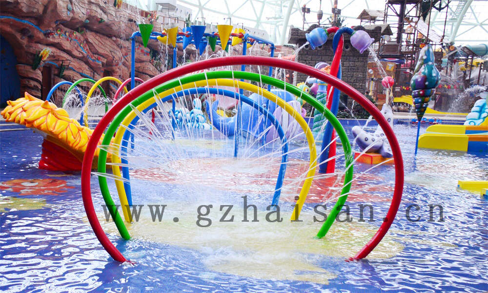 在投资水上乐园前应进行哪些市场研究?